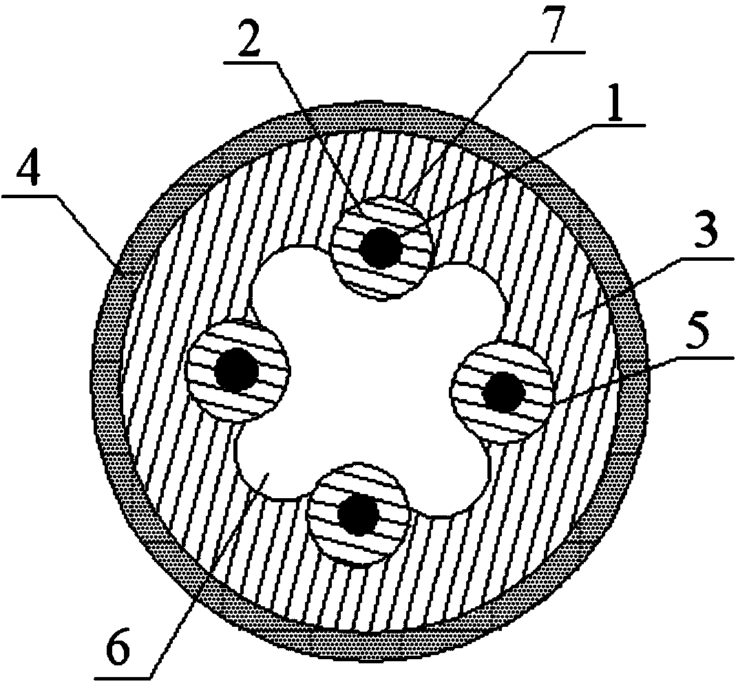 Squeezing trigger type signal line