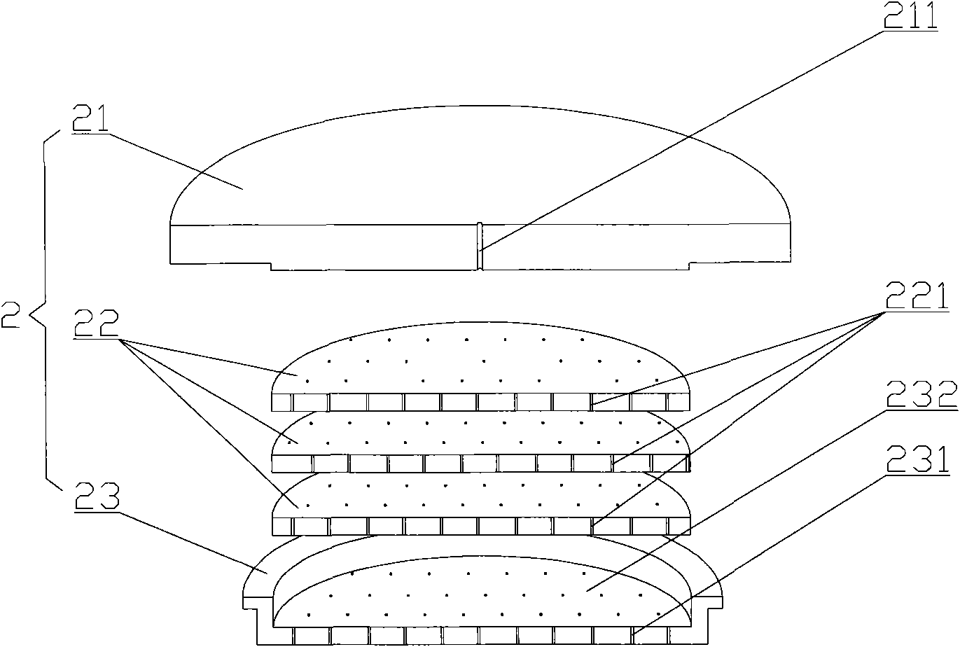 Plasma process equipment and gas distribution device thereof