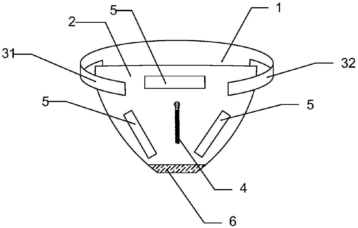 Hernia postoperative nursing pants