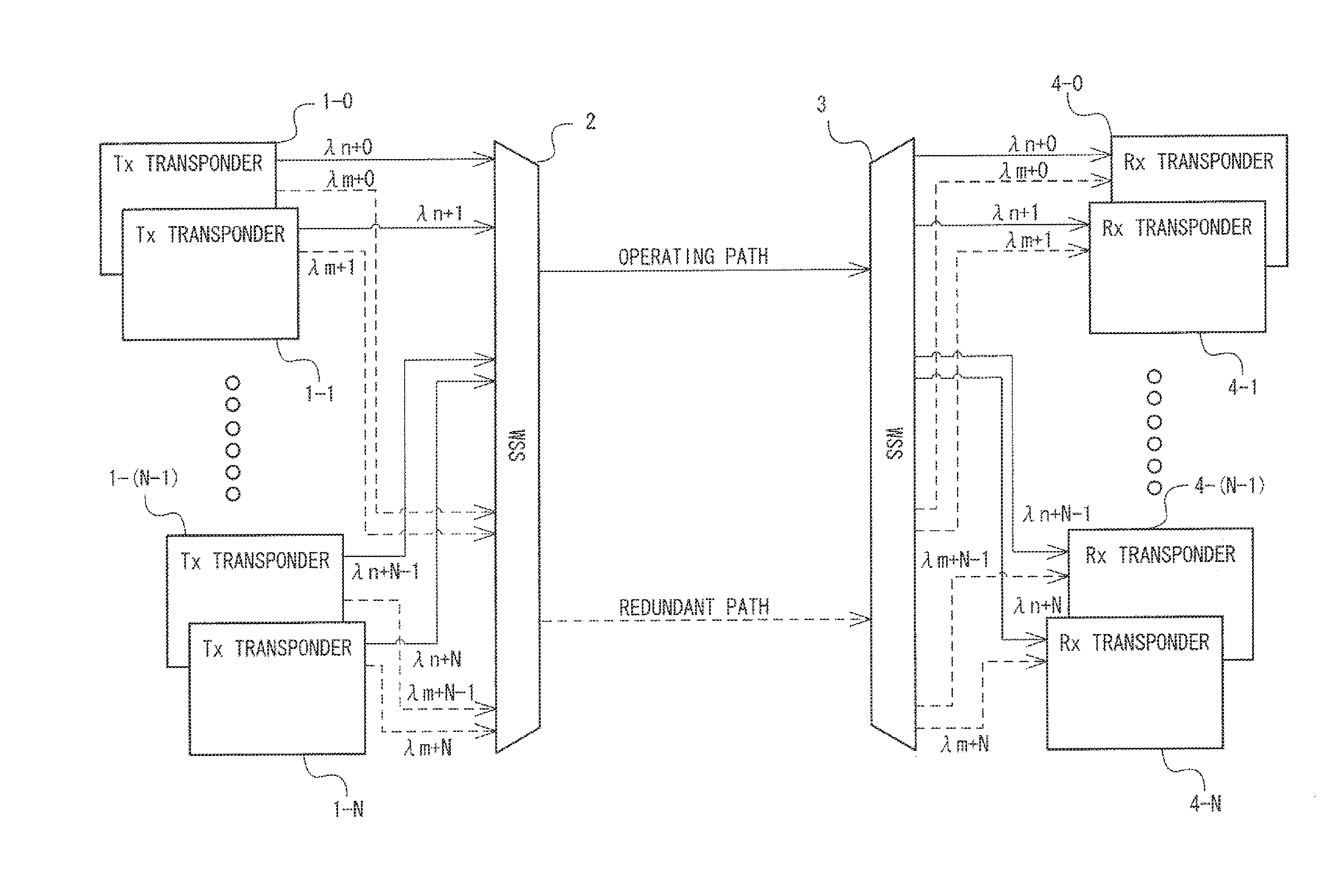 Optical transmission system, receiving-end device, and optical transmission method