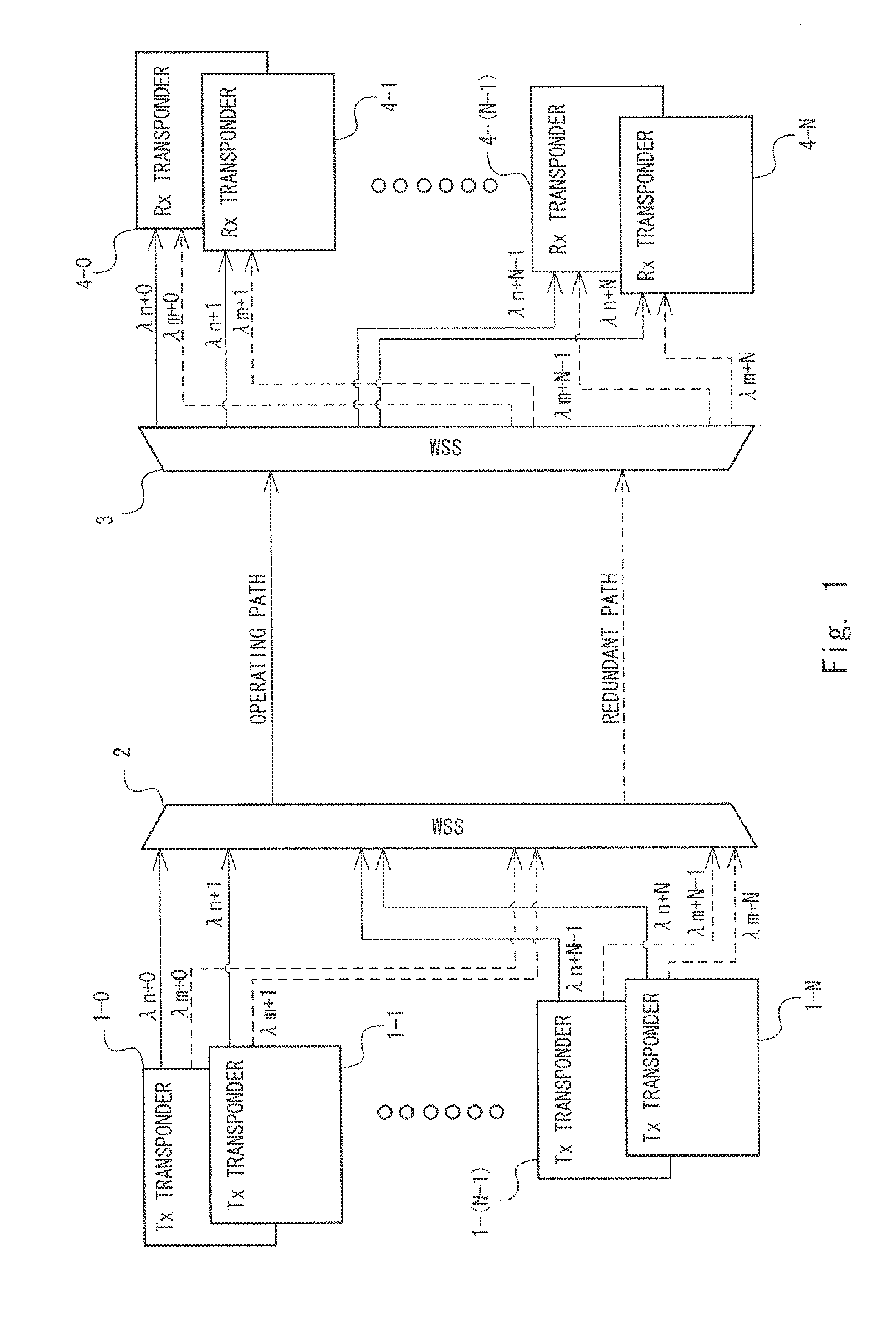 Optical transmission system, receiving-end device, and optical transmission method