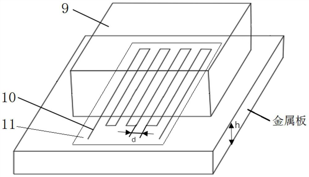 Metal plate stress detection method based on electromagnetic ultrasonic Lamb wave S1 modal group velocity