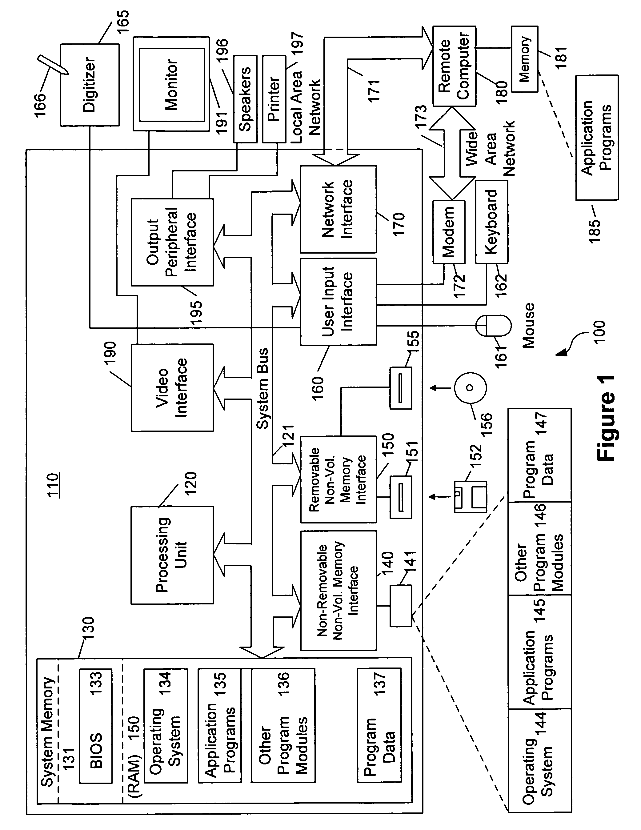 Local metadata embedding solution