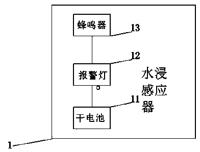 Water immersion sensor using ZigBee wireless intelligent transmission