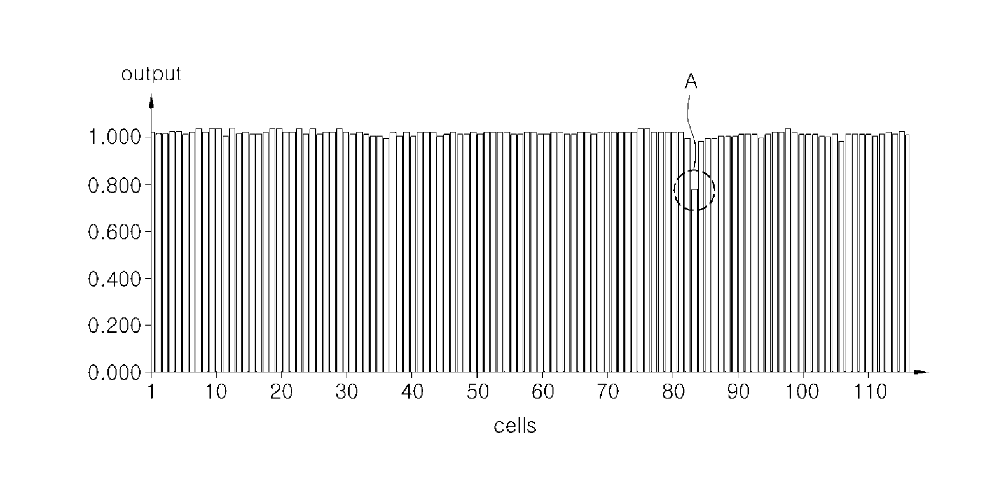 Fuel cell