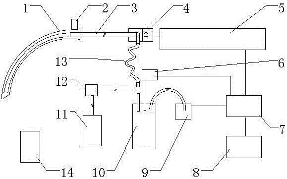 Automatic sputum suction machine