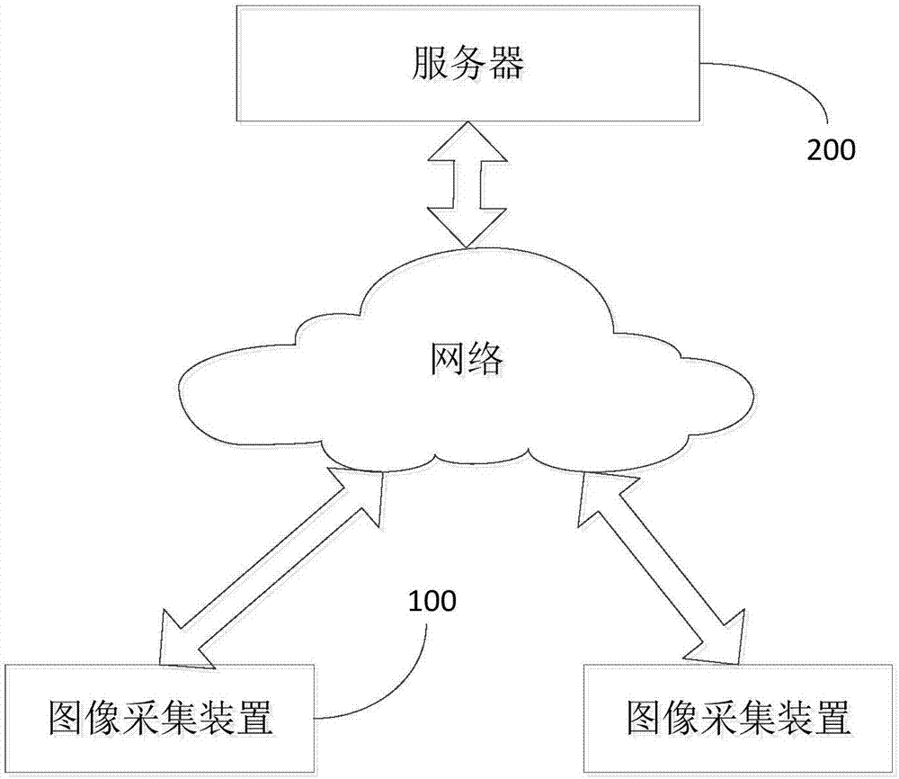 Steel rail light strip distribution detection device and method