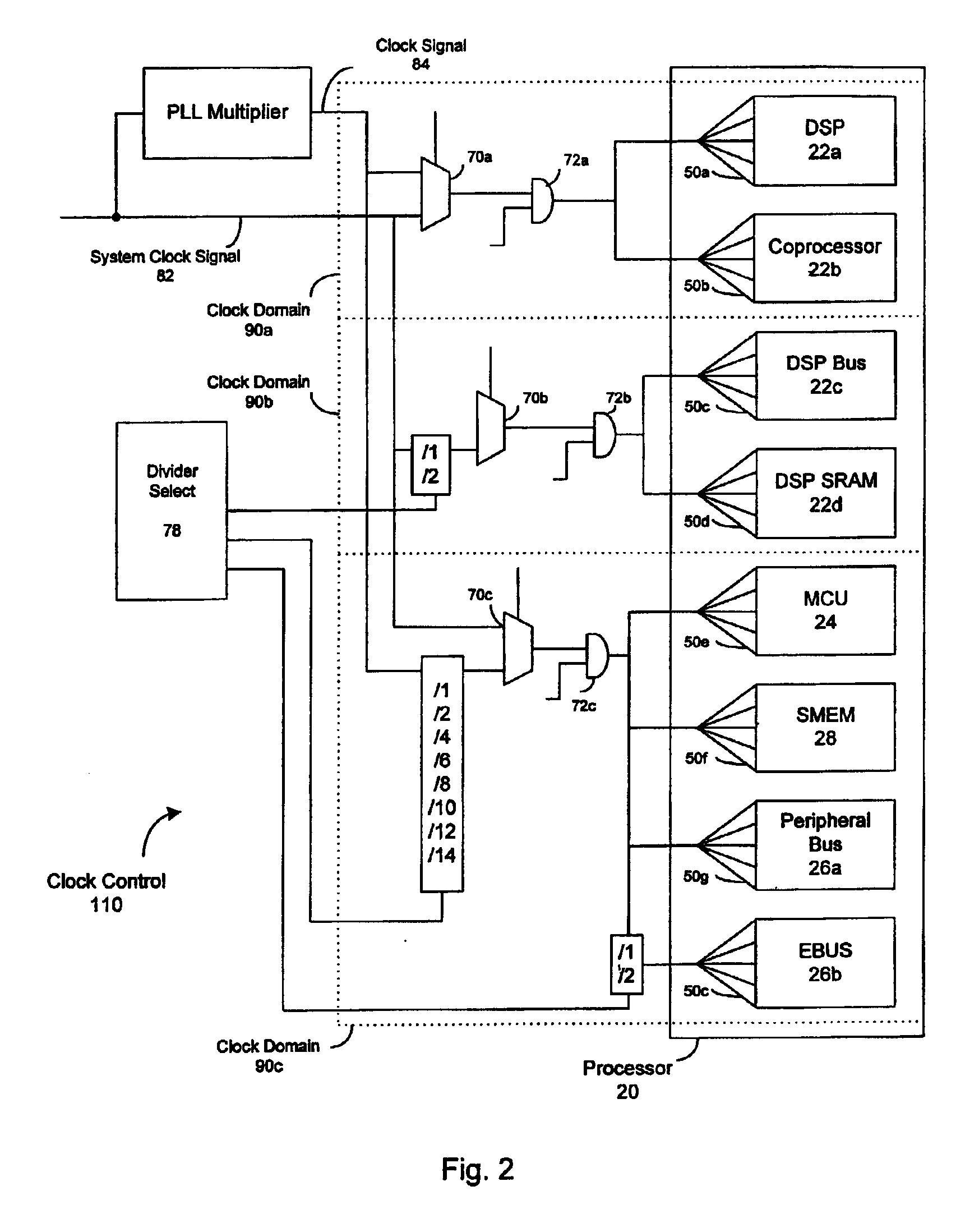 Dynamic voltage control method and apparatus