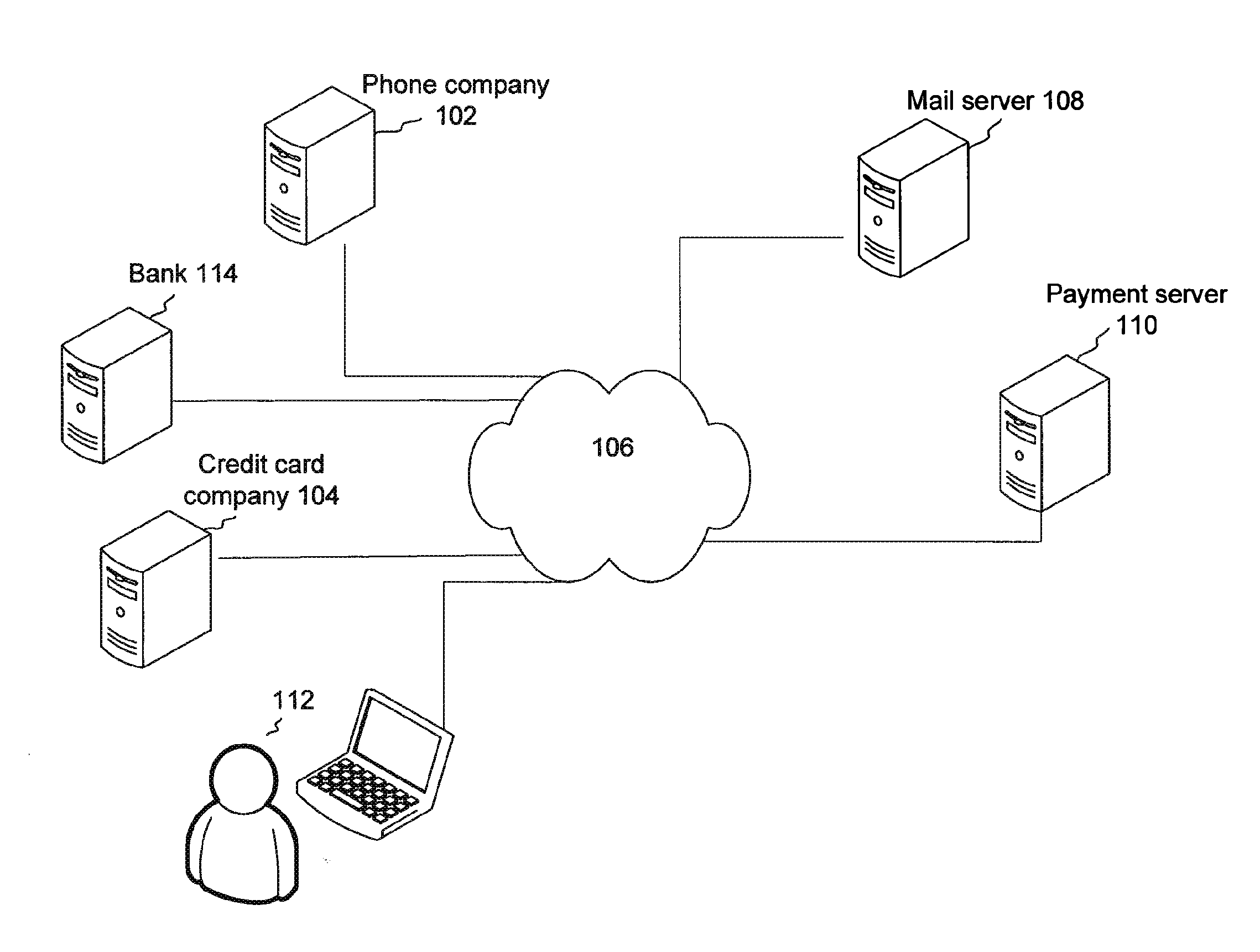 Electronic bill process automation