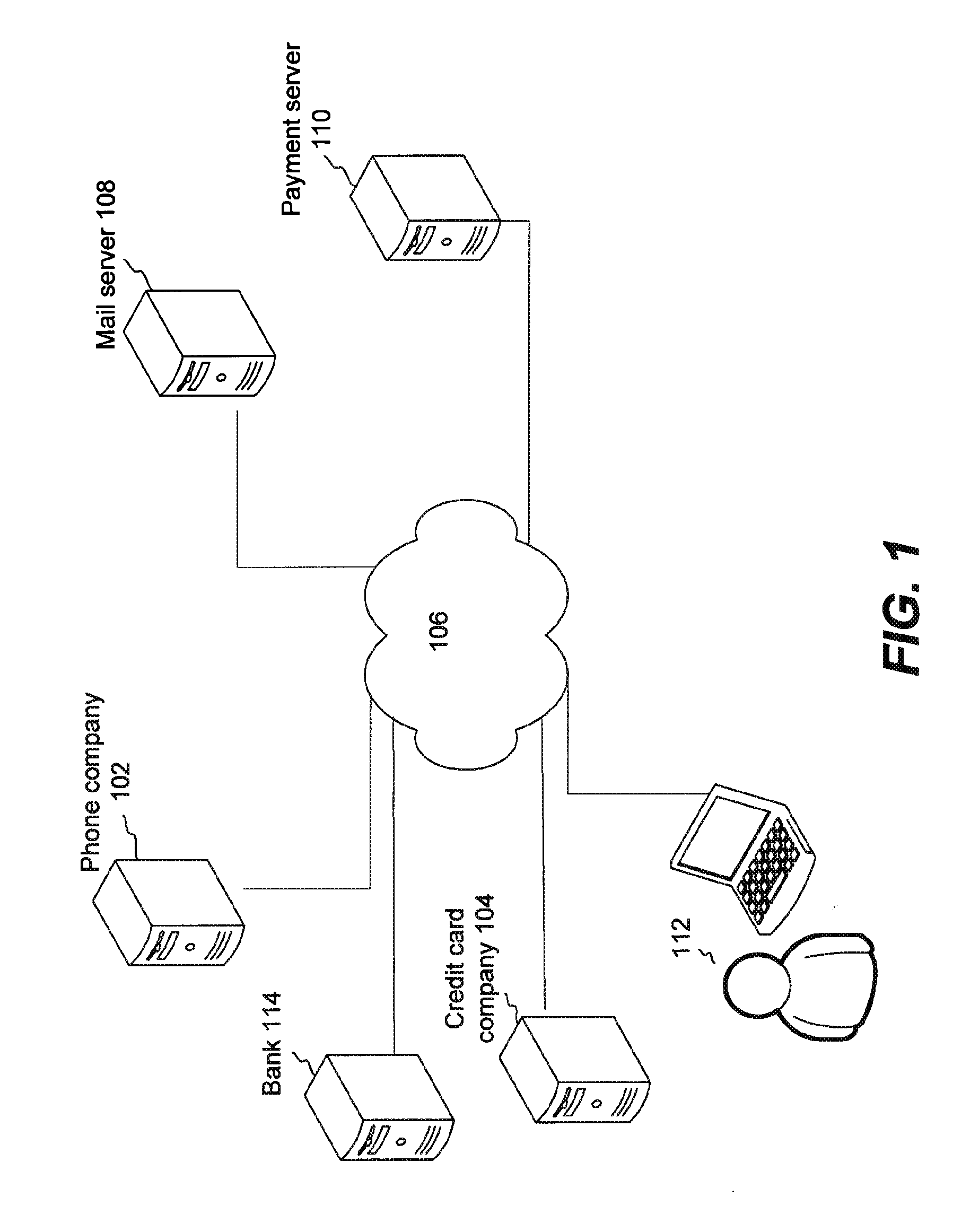 Electronic bill process automation