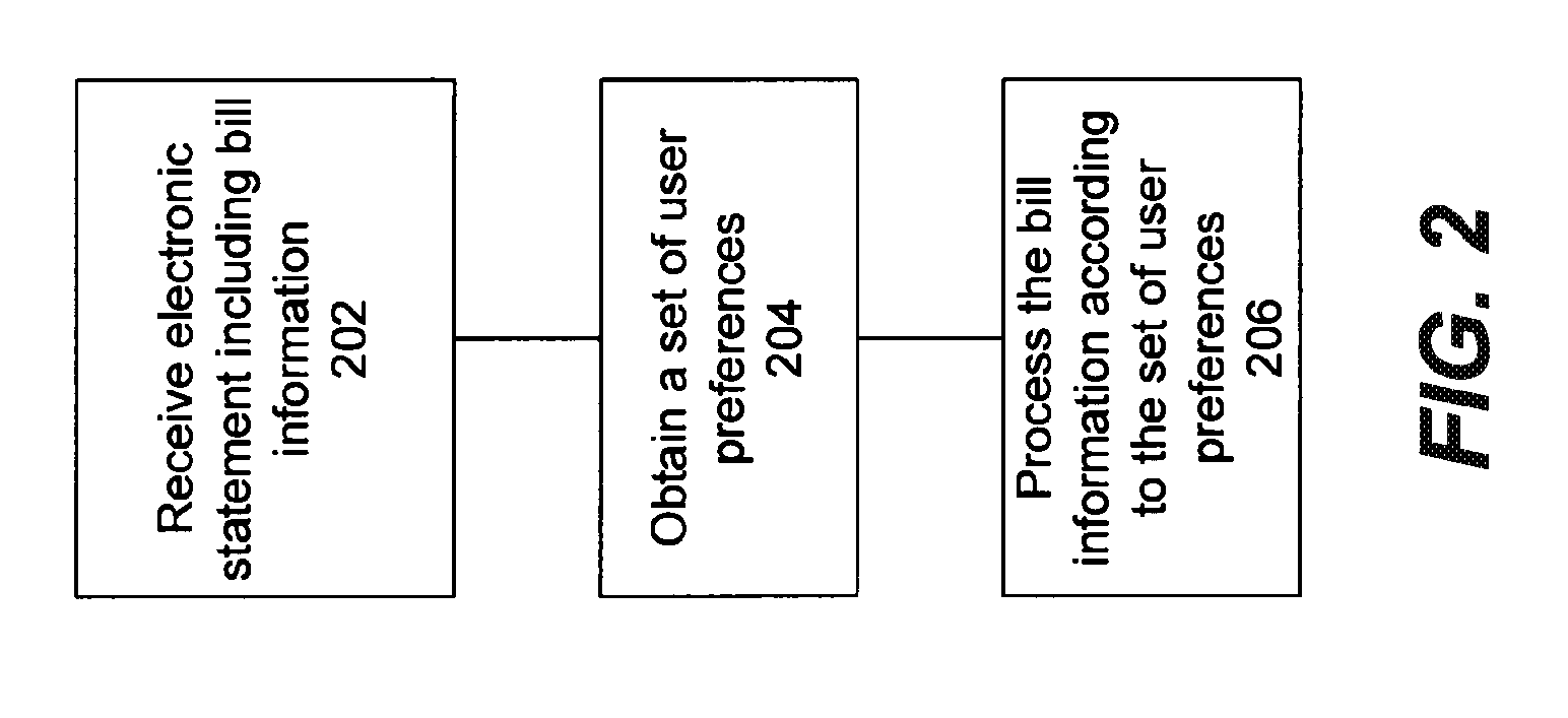 Electronic bill process automation