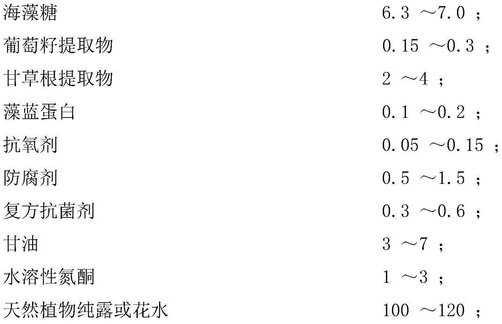 Preparation method and product of deep sea fish skin collagen polypeptide peeling mask