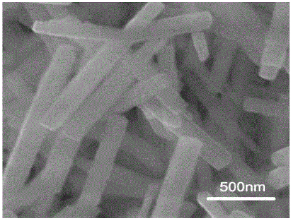 A kind of method for preparing nickel cobalt lithium manganese oxide