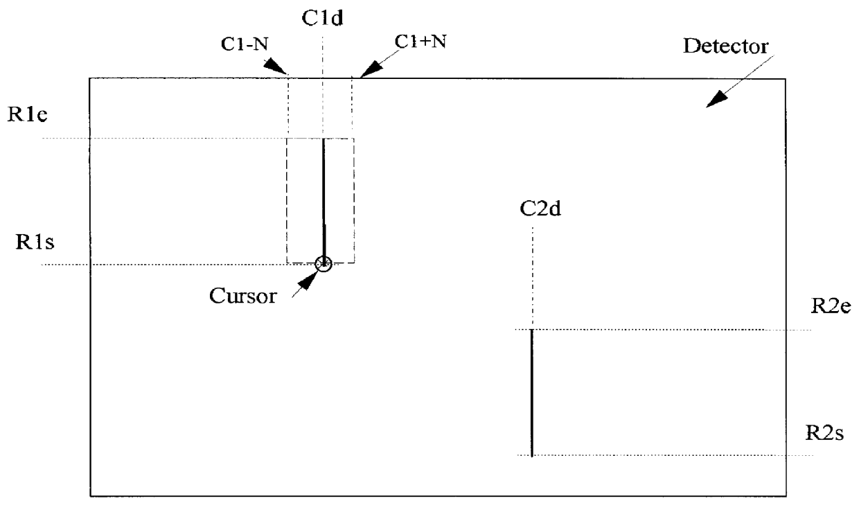 Bad pixel column processing in a radiation detection panel