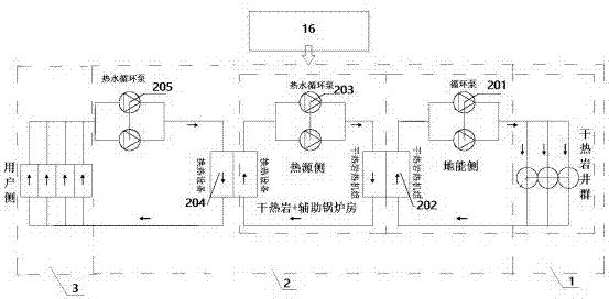 Three-dimensional visual comprehensive information management system for heating and refrigeration for geothermal energy building