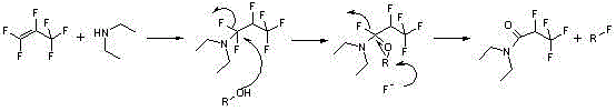 Method for recycling tetrafluoropropionamide from N,N-diethyl-2,3,3,3-tetrafluoropropylamine fluorination waste liquid