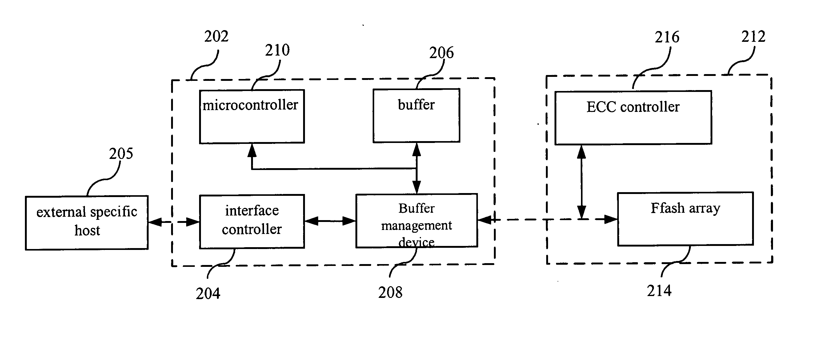 Data storage device