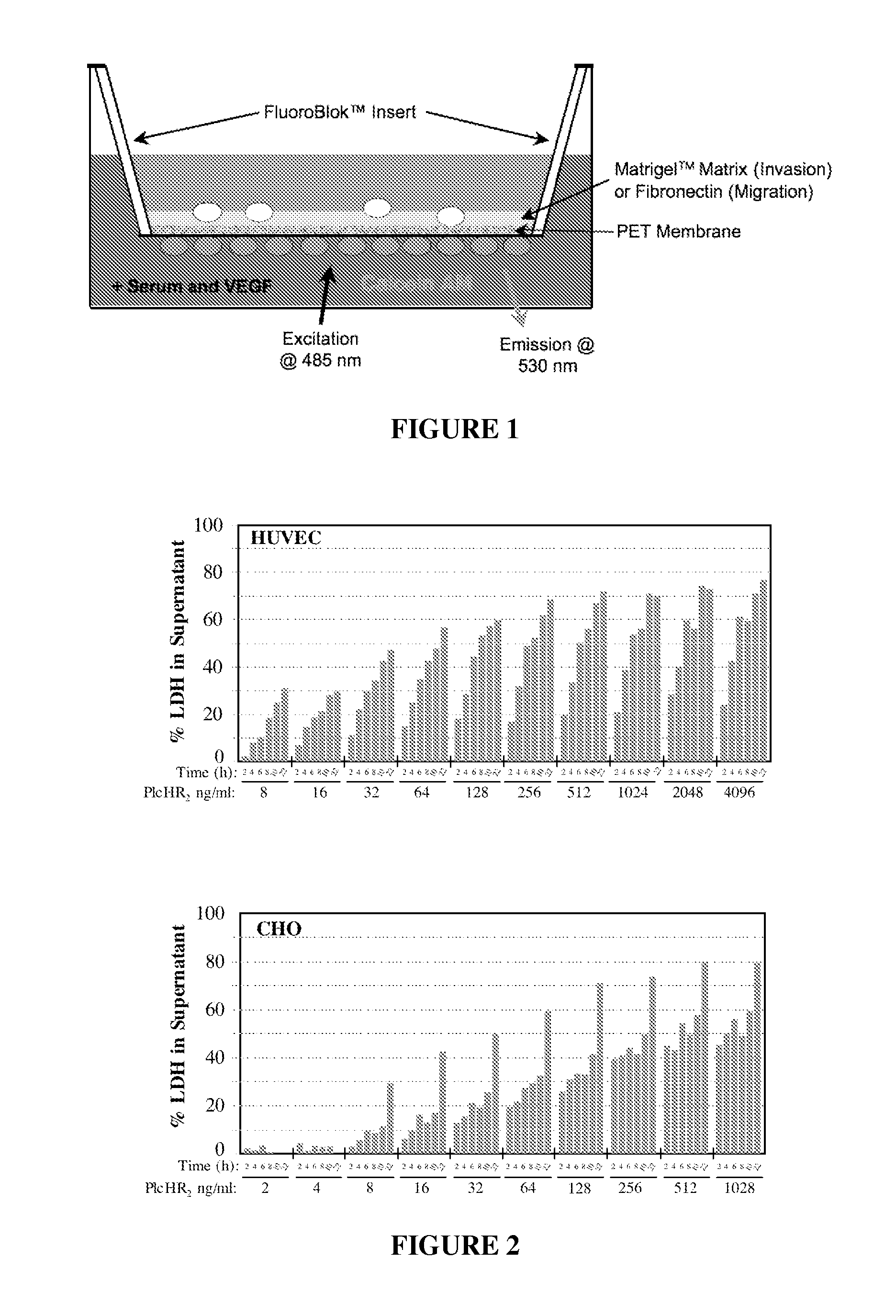 Phospholipase C and Method of Use