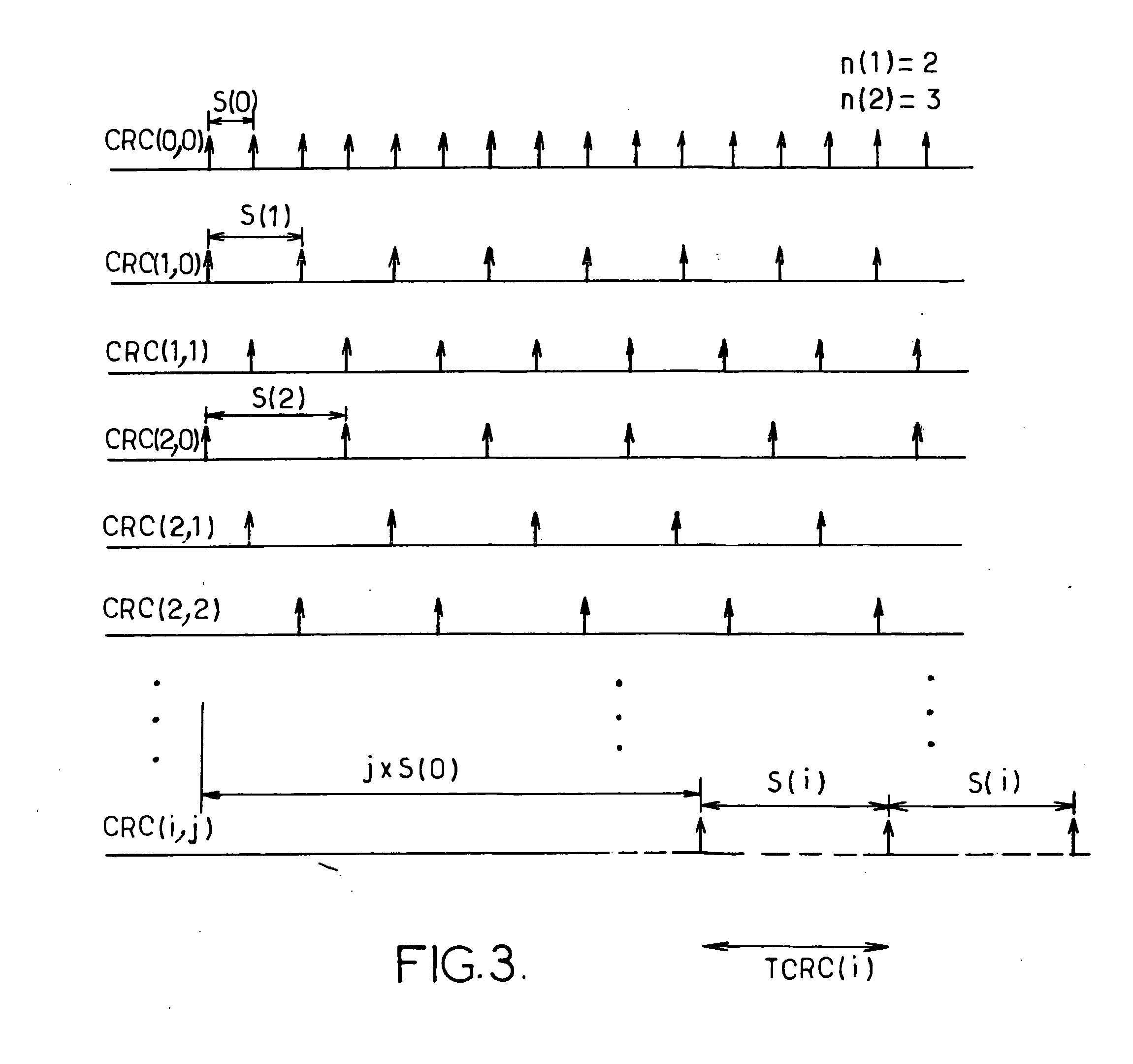 Methods and devices for transferring and for recovering data packets