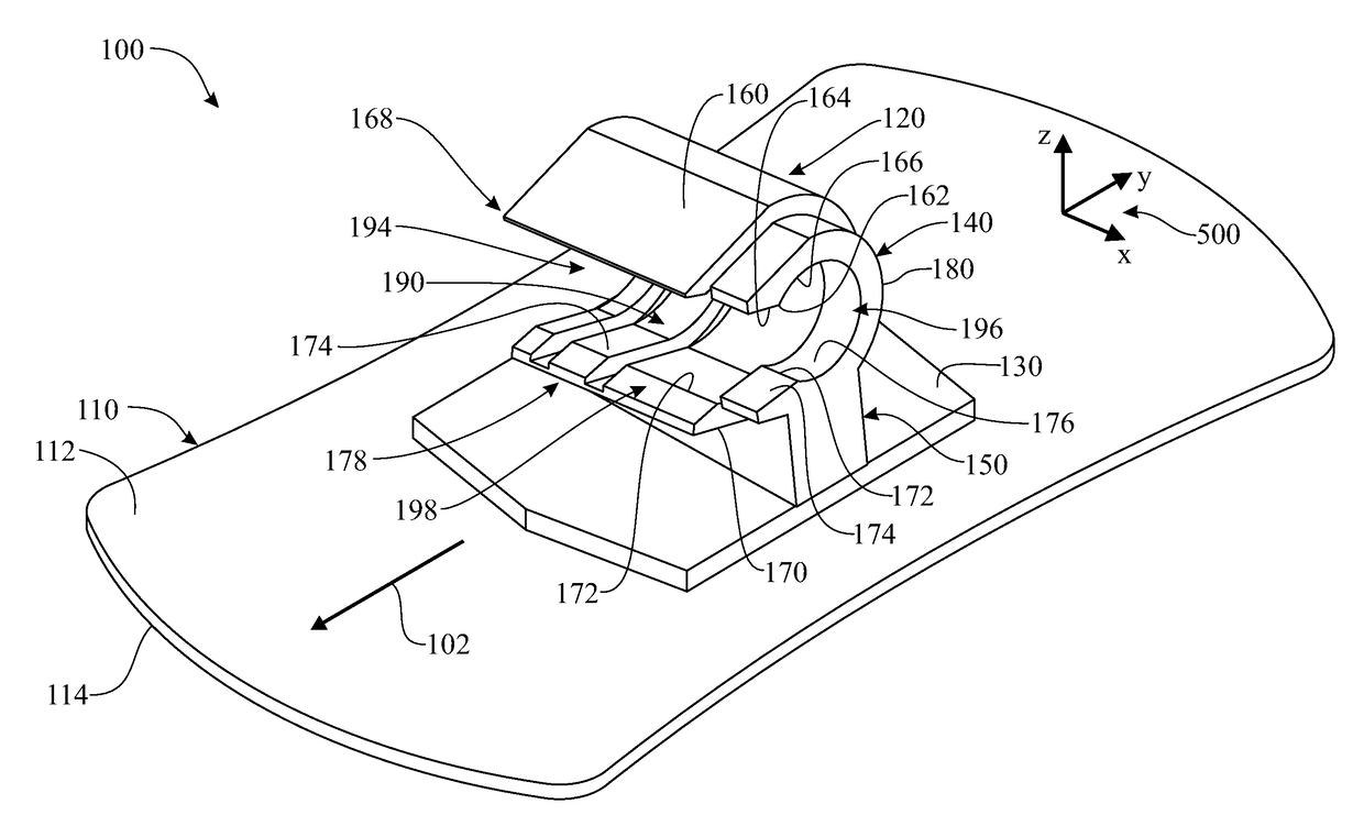 Catheter stabilization device