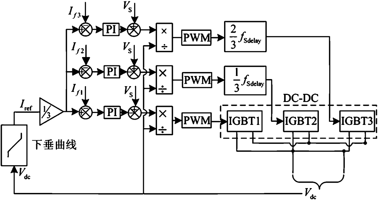 Energy storage current transformer based on multilevel DC/DC converter