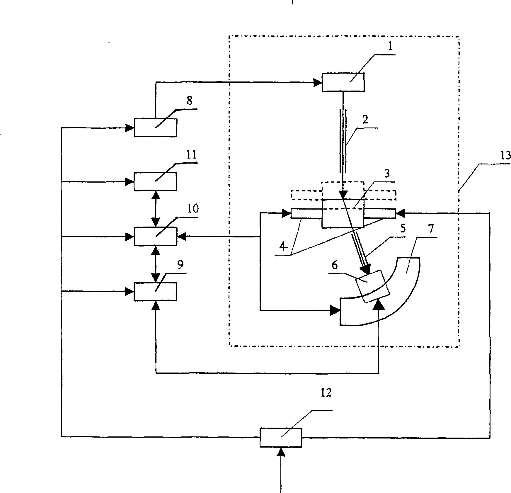 Nondestructive inspection method and device for internal defect of workpieces by x-ray diffraction x scan