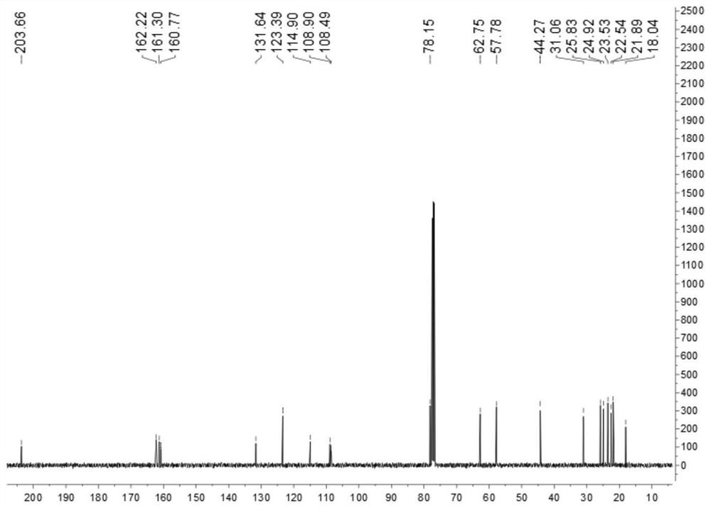 Fruit polyphenol and probiotic composition as well as preparation method and application thereof