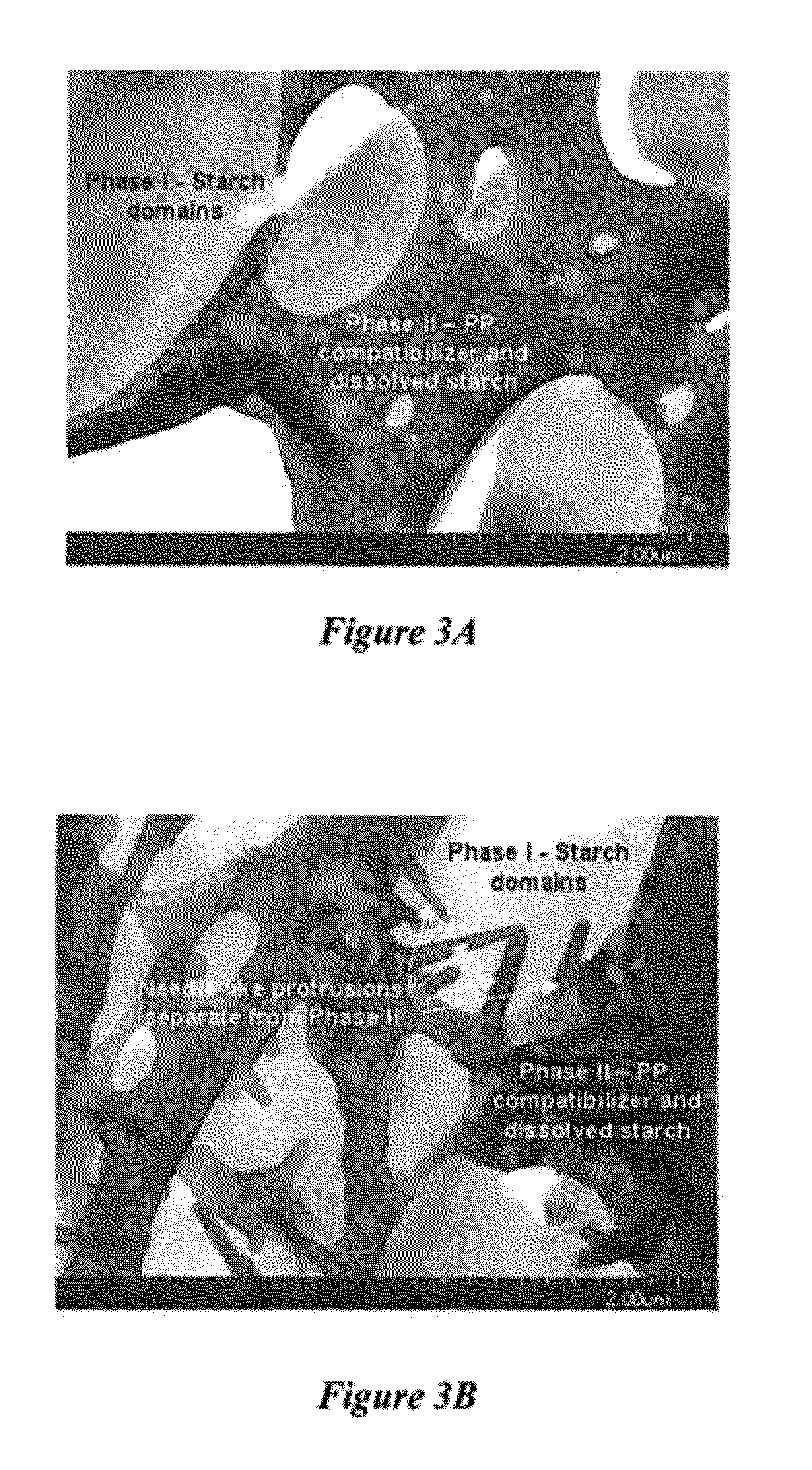 Isosorbide-Plasticized Starch And Uses Thereof