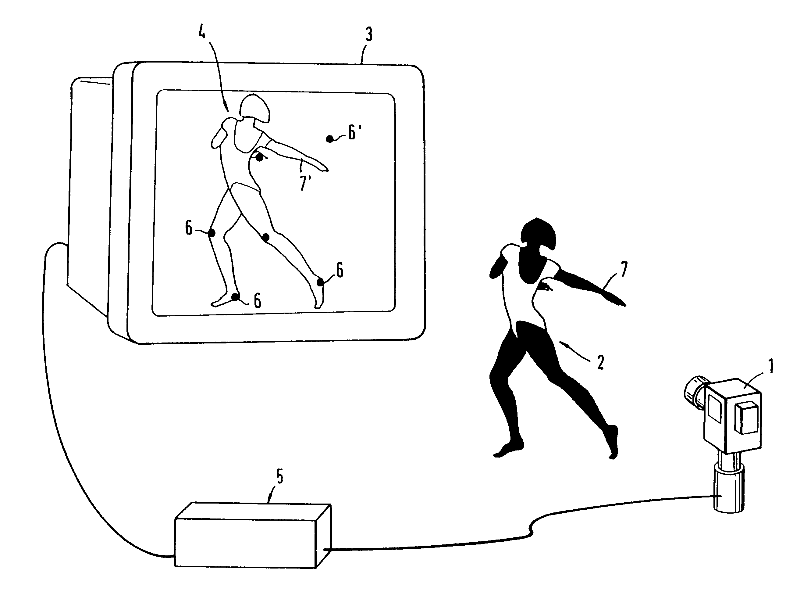 System for enabling a moving person to control body movements to be performed by said person