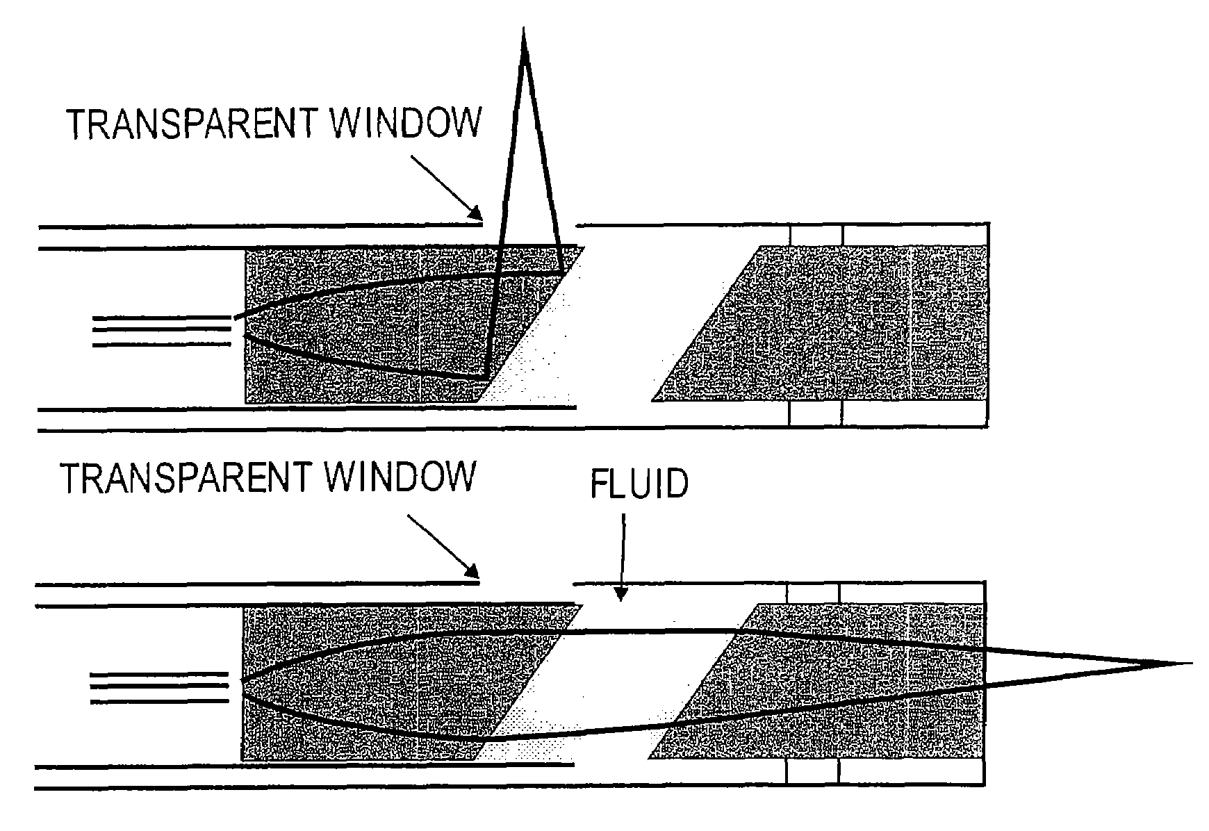 Paired angled rotation scanning probes and methods of use