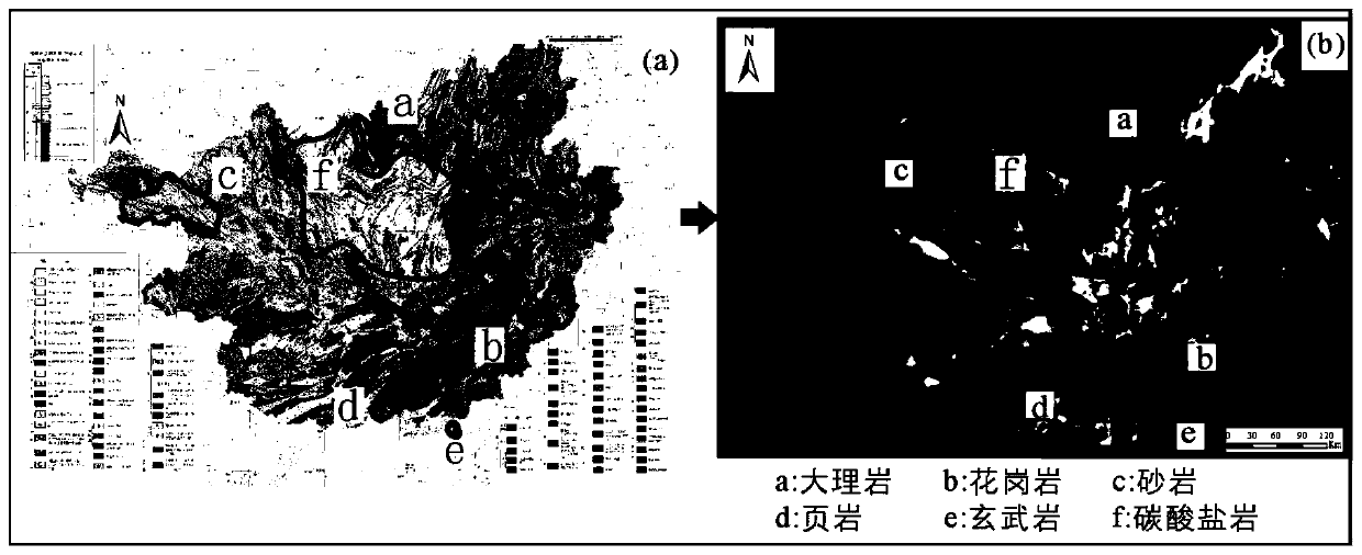 Method for performing rock classification based on spectral features