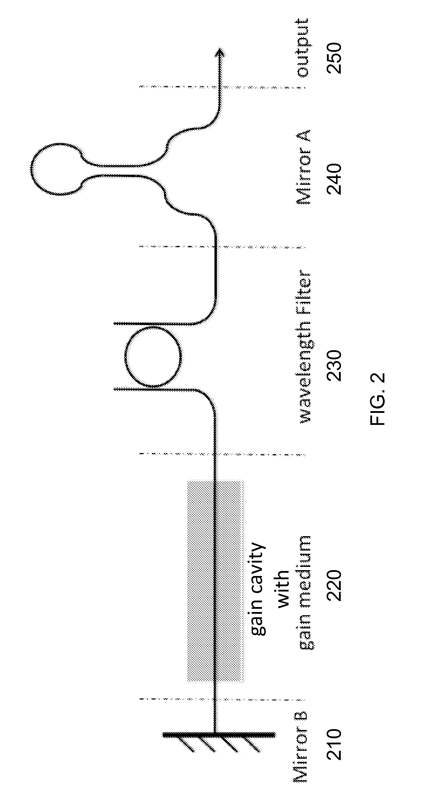 Sagnac loop mirror based laser cavity on silicon photonics platform