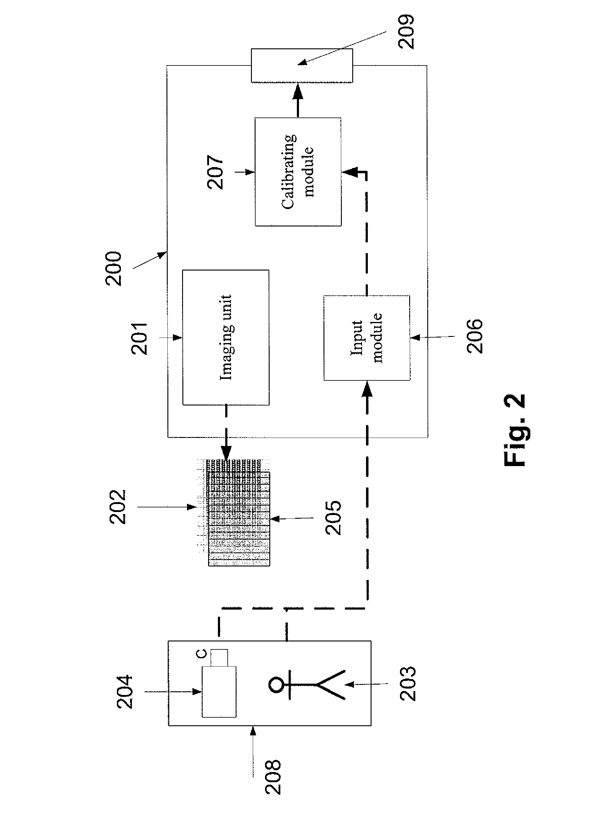 Method and a system for calibrating and/or visualizing a multi image display and for reducing ghosting artifacts