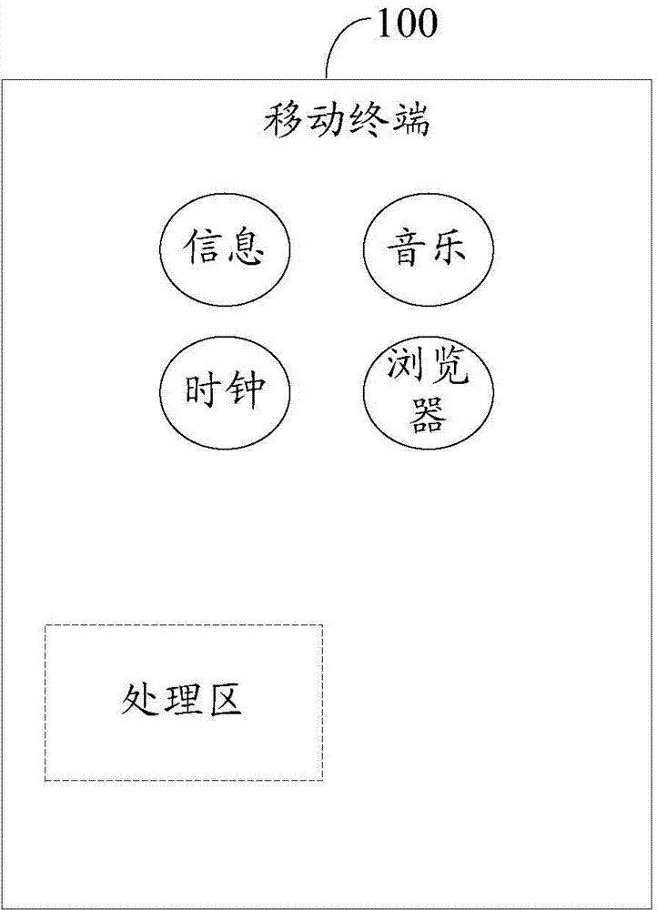 Mobile terminal and method for displaying background applications