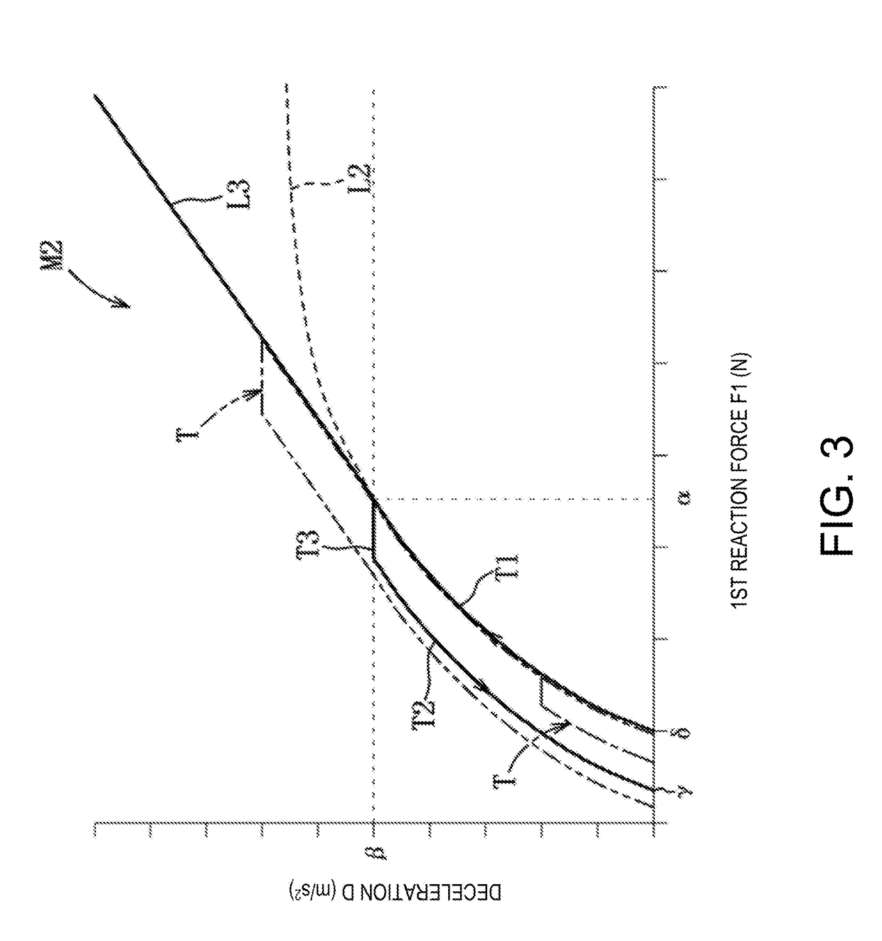 Braking control device for vehicle