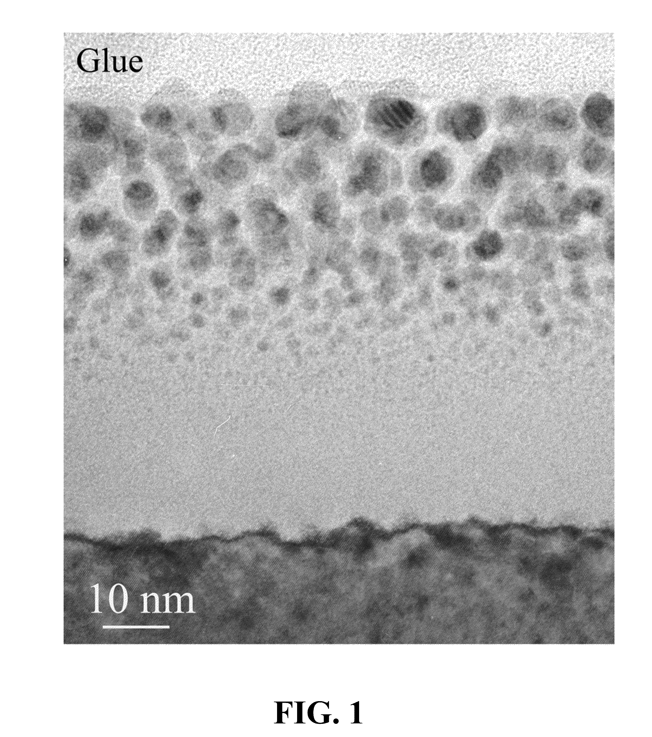 Methods for fabrication of substrates for surface enhanced raman spectroscopy