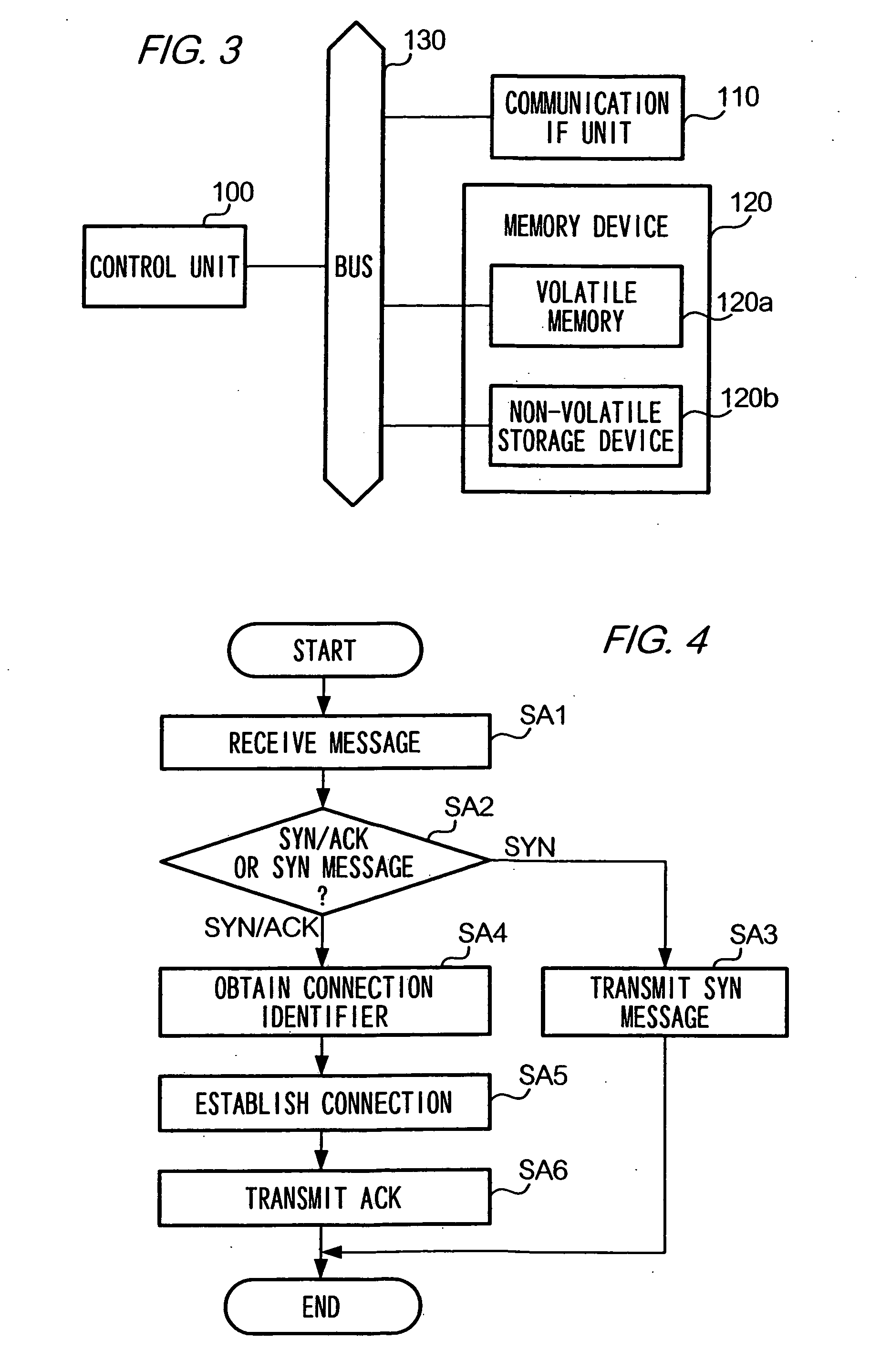 Server device, method for controlling a server device, and method for establishing a connection using the server device