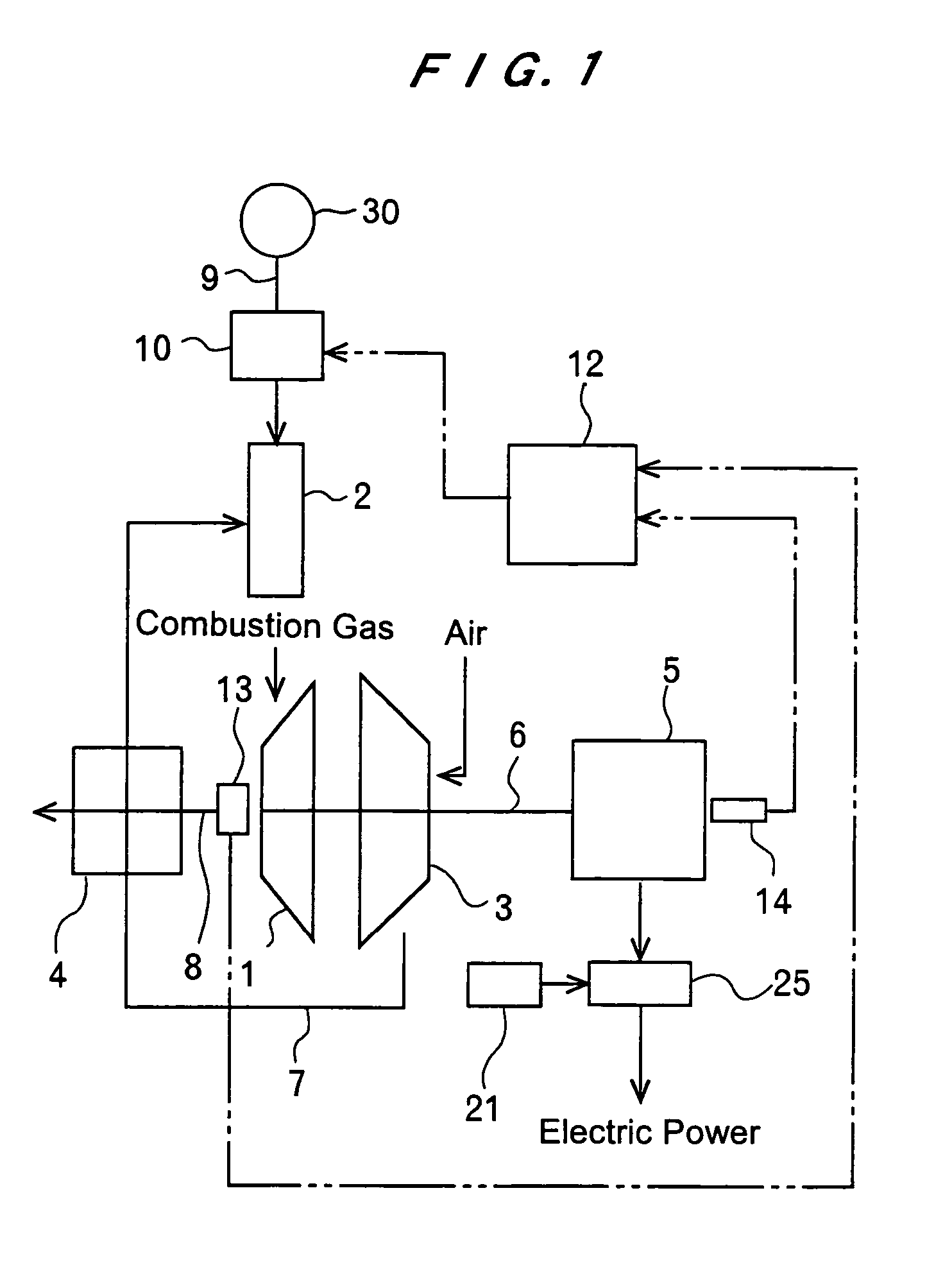 Gas turbine apparatus