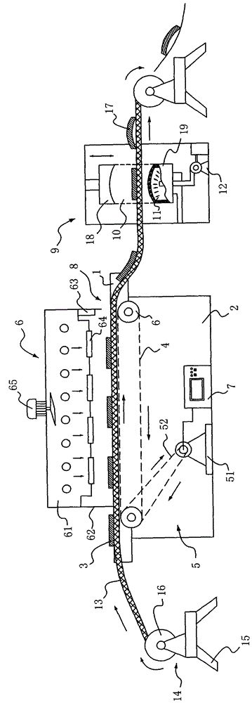 A processing technology of a sports protective gear, its production equipment and its control system