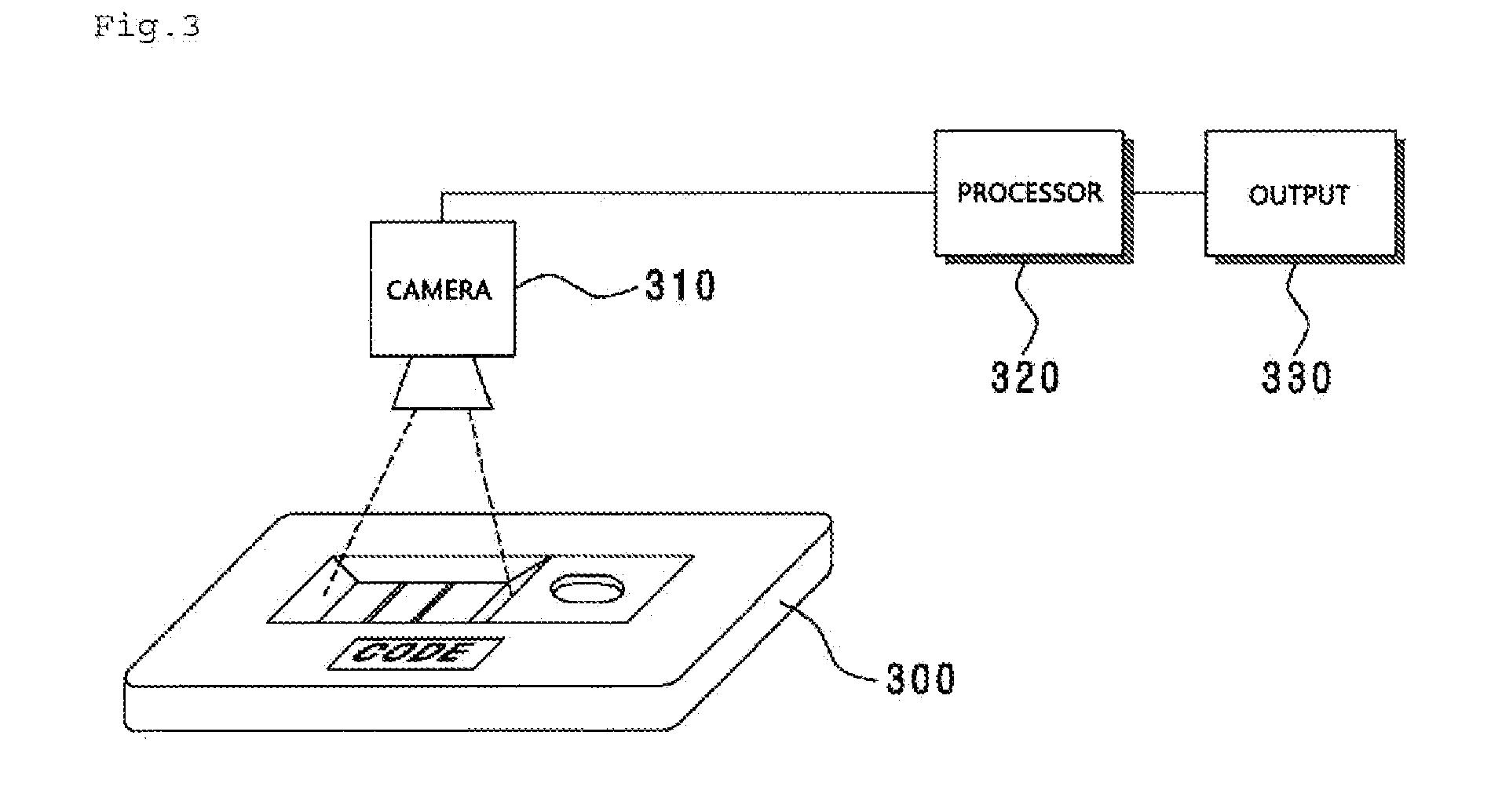 Device, method, and system for quantitatively measuring a specimen using a camera