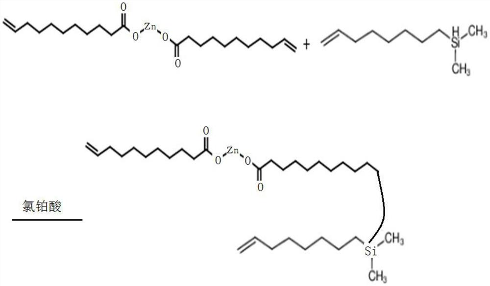 Lost Foam Casting Process of High Carbon Equivalent and High Strength Gray Iron Castings