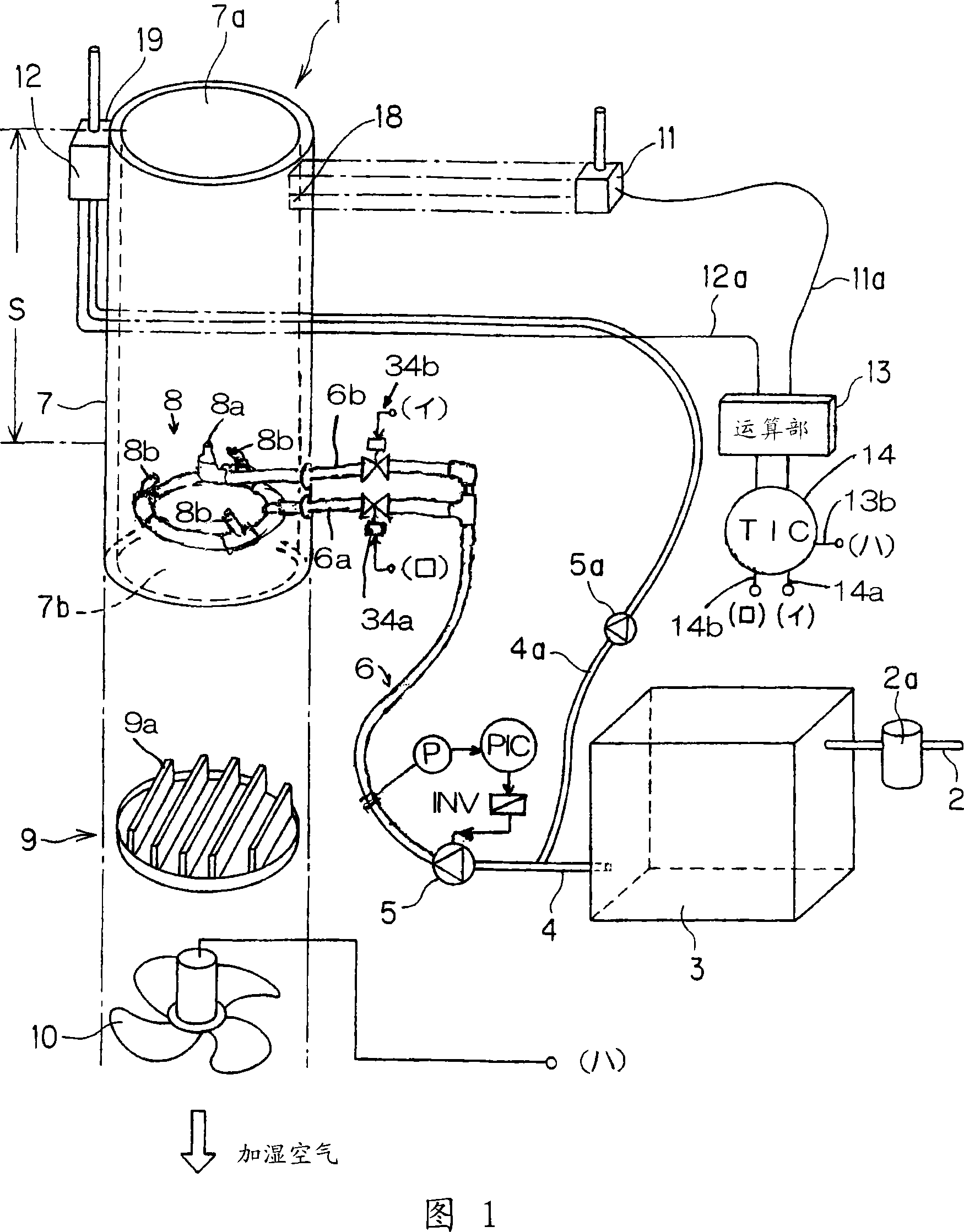 Refrigeration equipment