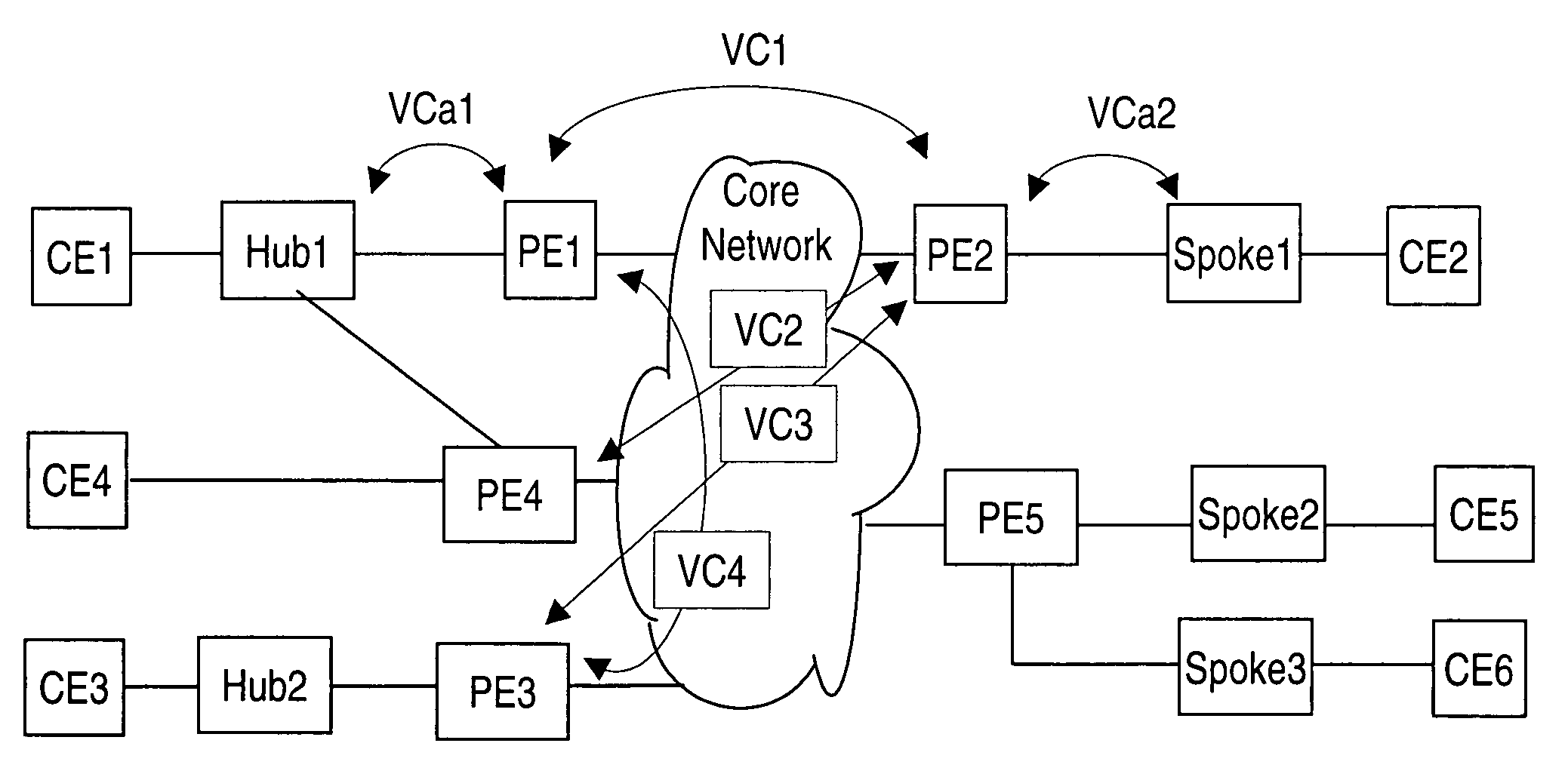 Hybrid virtual private LAN extensions