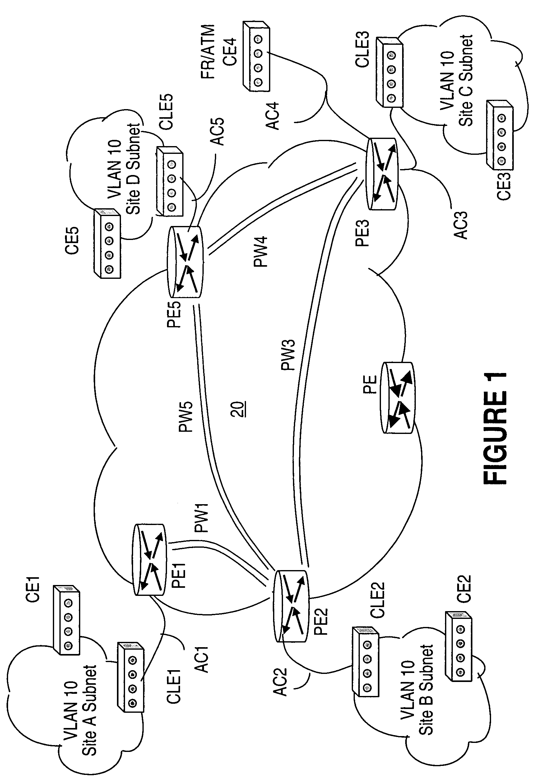 Hybrid virtual private LAN extensions