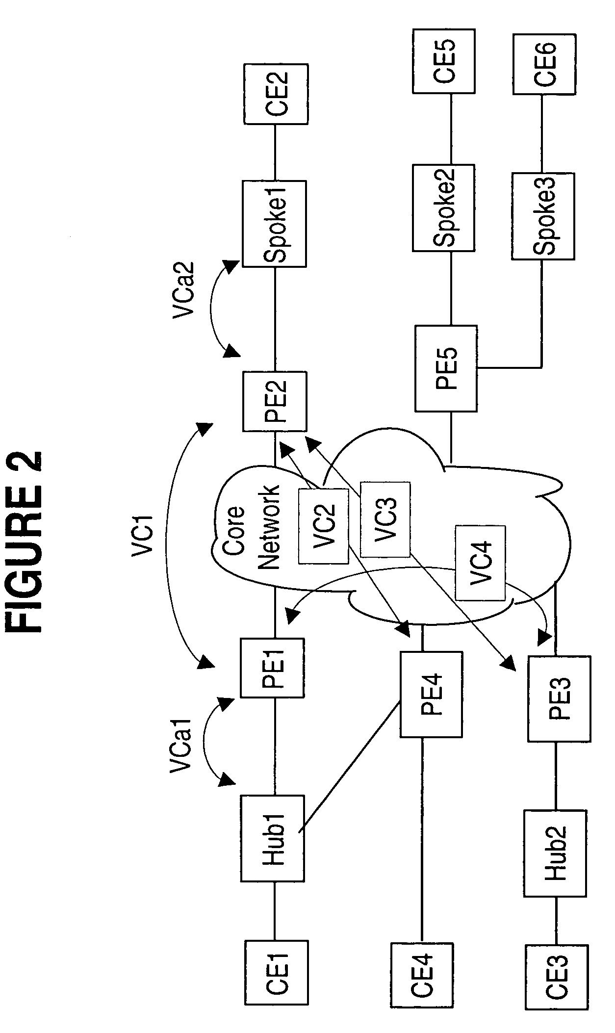 Hybrid virtual private LAN extensions