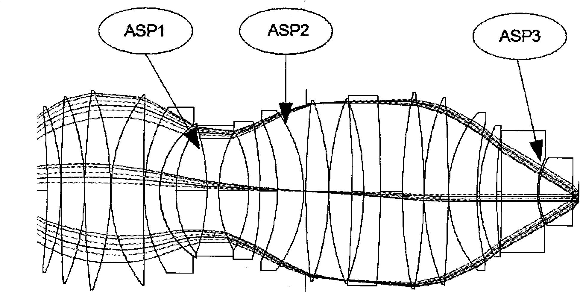 High-resolution aspheric photoetching object lens