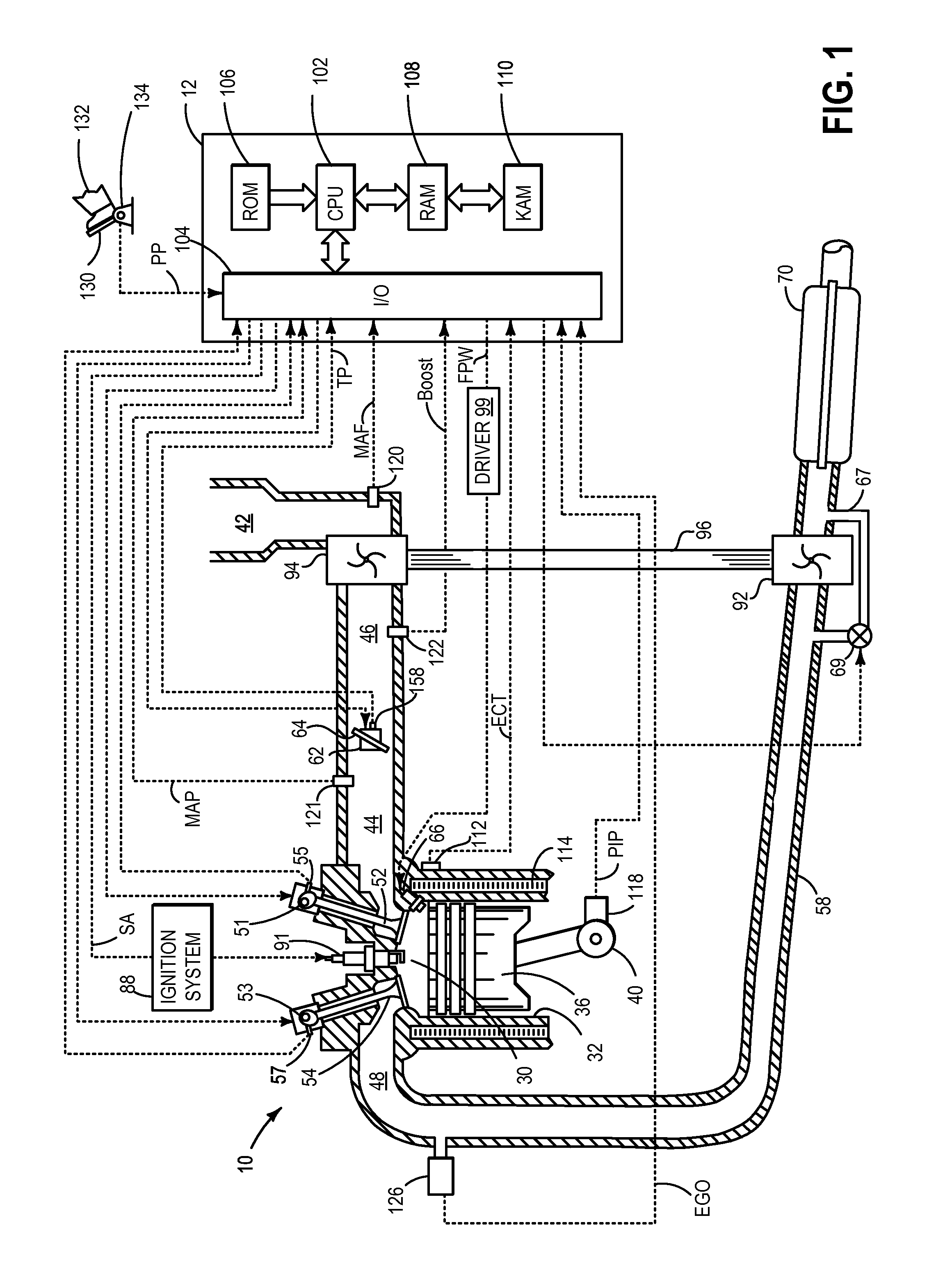 Method for pre-ignition control