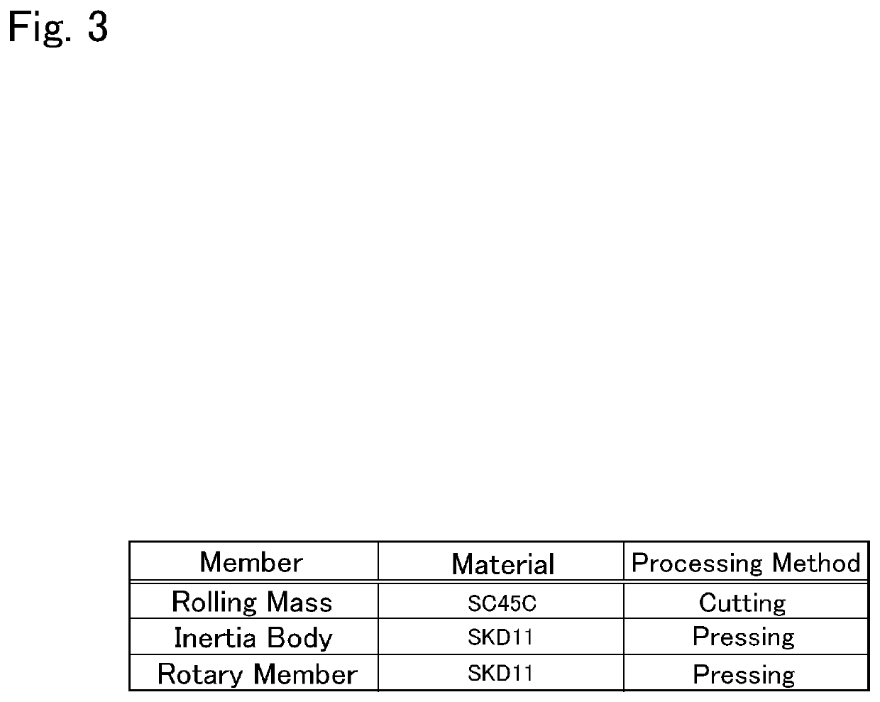 Torsional vibration damper and manufacturing method thereof