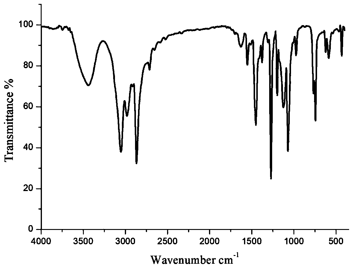 POSS-based adsorbent for heavy metal ions and thiol-ene click chemistry preparation method