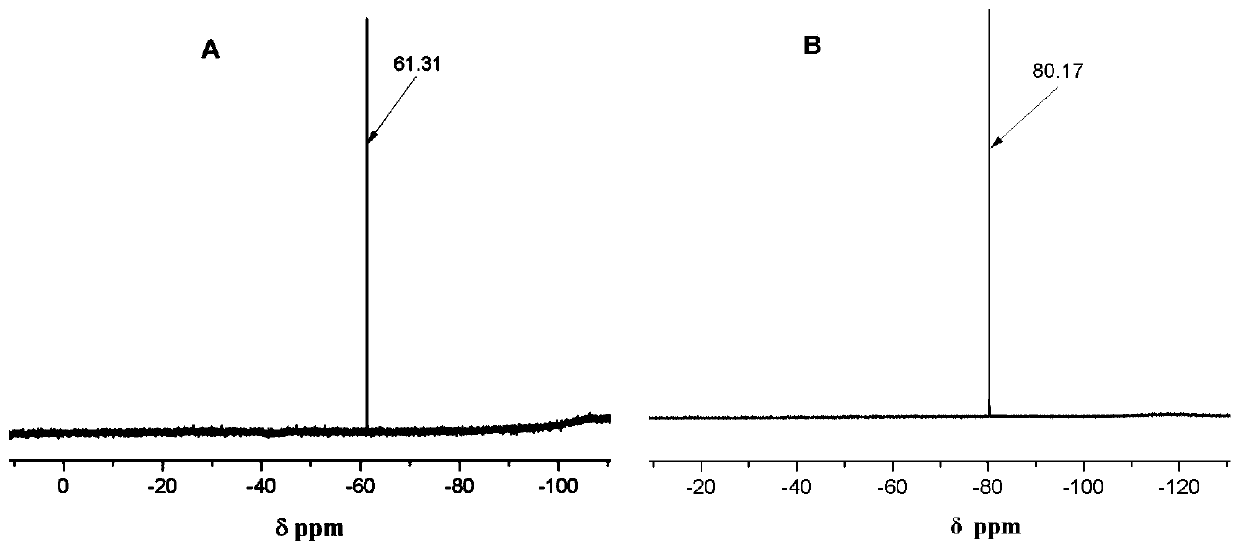 POSS-based adsorbent for heavy metal ions and thiol-ene click chemistry preparation method